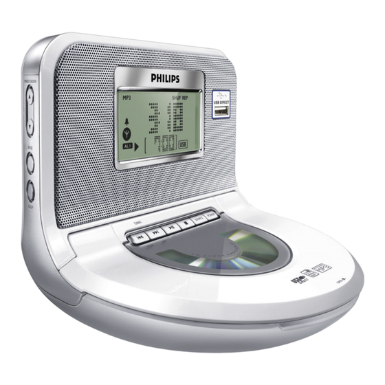 Philips AJM180 Mise En Service Rapide