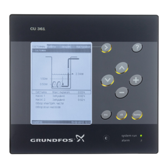 Grundfos CU 361 Instructions De Service