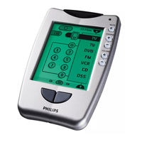 Philips SBCRU940 Mode D'emploi