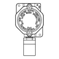 Tecno Control TS293PS Manuel D'utilisation