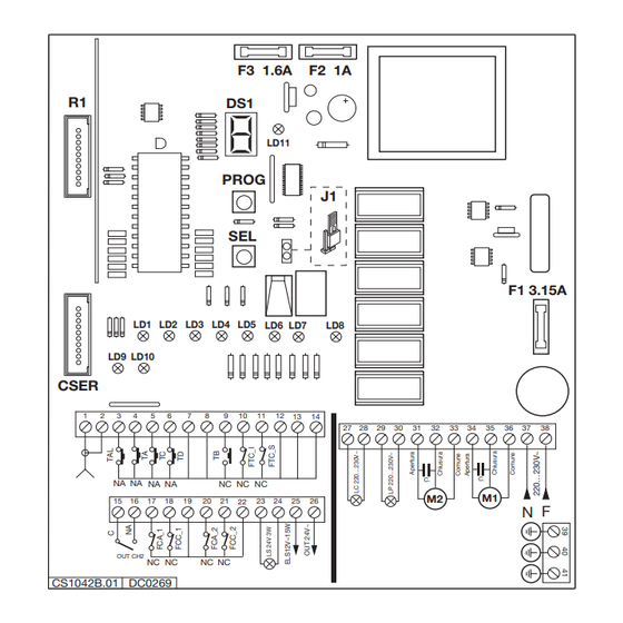 Cardin Elettronica YPR811B01 Mode D'emploi