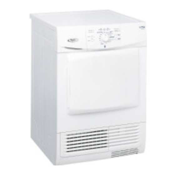 Whirlpool AWZ 9488/1 Guide De Consultation Rapide