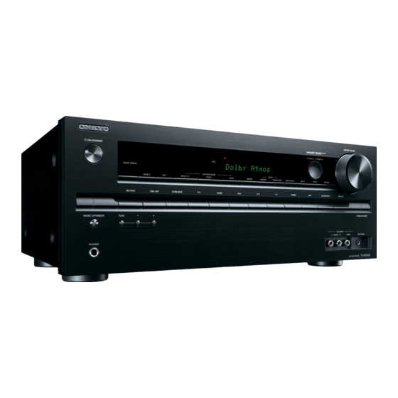 Onkyo TX-NR545 Mode D'emploi Base