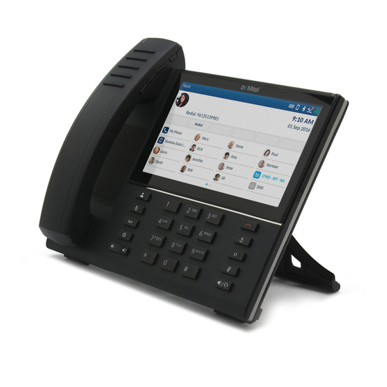 Mitel 6940 Guide Pratique