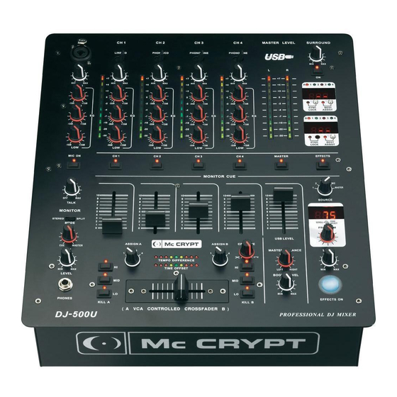 MC Crypt DJ-500 U Manuels