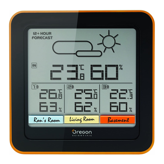 Oregon Scientific RAR501 Manuel De L'utilisateur