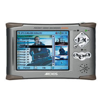 Archos PMA400 Série Manuel D'utilisation