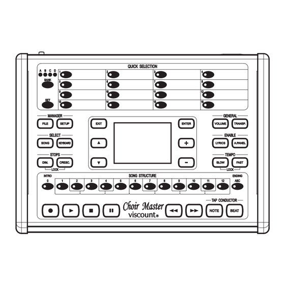 Viscount Choir Master Guide De L'utilisateur