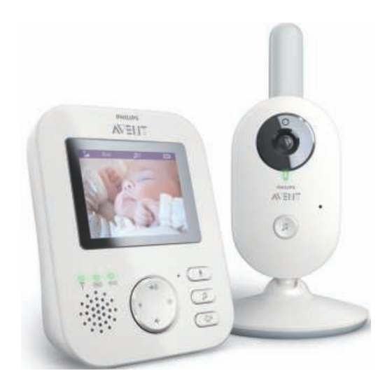 Philips AVENT SCD833/26 Mode D'emploi