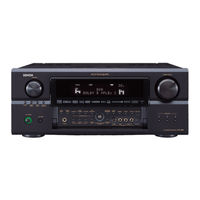 Denon AVR-4806 Mode D'emploi