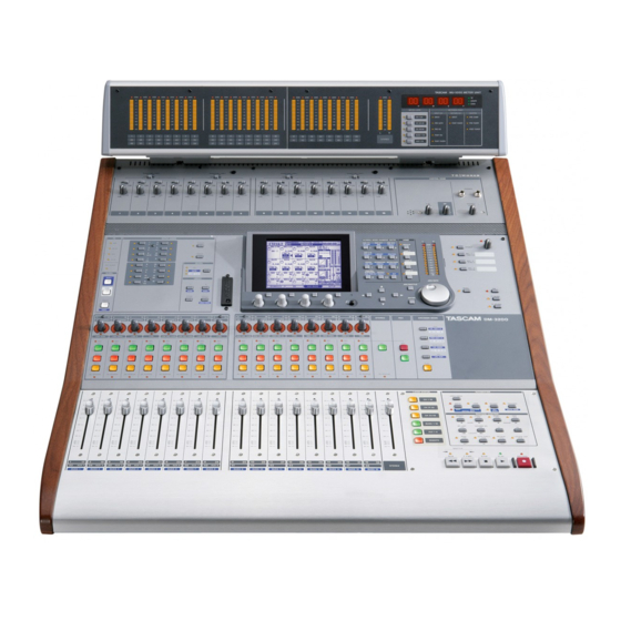 Tascam DM-3200 Mode D'emploi