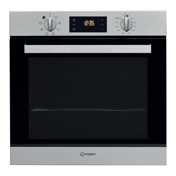 Indesit IFW 6540 P IX Guide D'utilisation