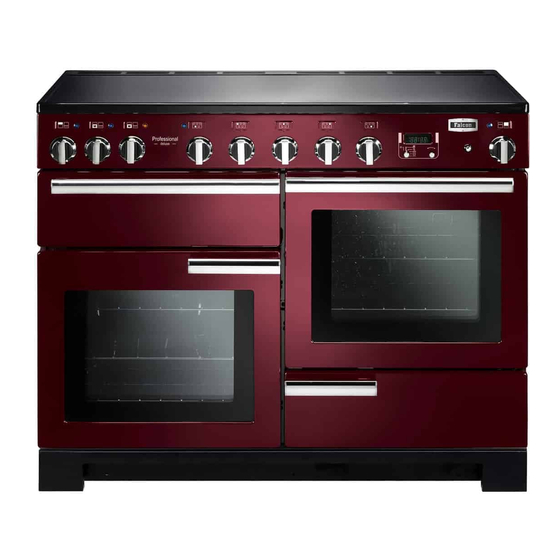 Falcon Classic Deluxe Mode D'emploi