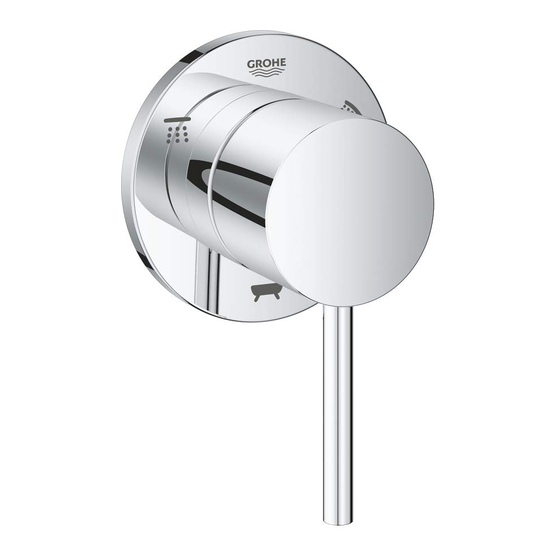 Grohe ATRIO 29216001 Manuel Du Propriétaire