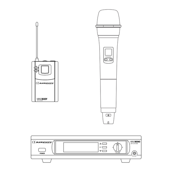 Audiophony PA WIND Série Guide De L'utilisateur