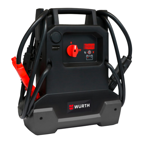 Würth 0772 950 Mode D'emploi