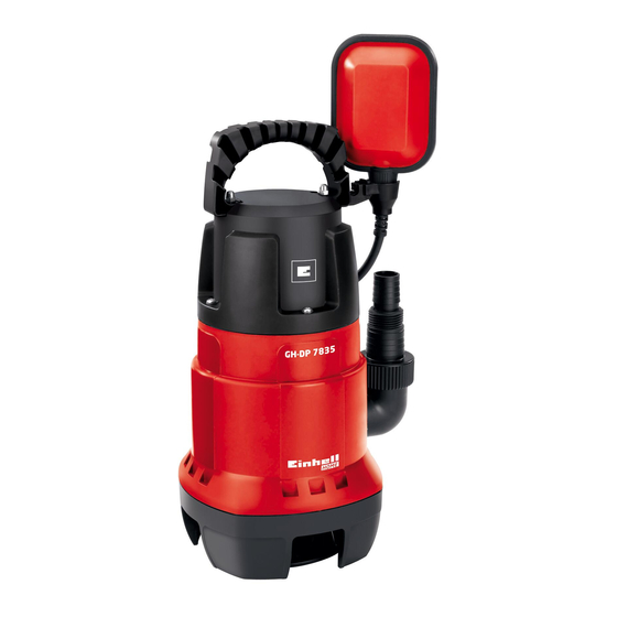 EINHELL 11024 Mode D'emploi D'origine