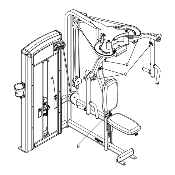 CYBEX VR3 Manuel