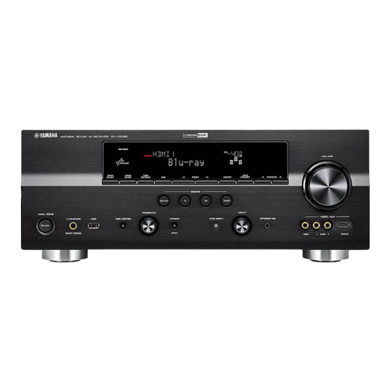 Yamaha RX-V2065 Mode D'emploi