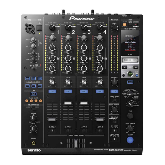 Pioneer DJM-900SRT Guide De Démarrage Rapide
