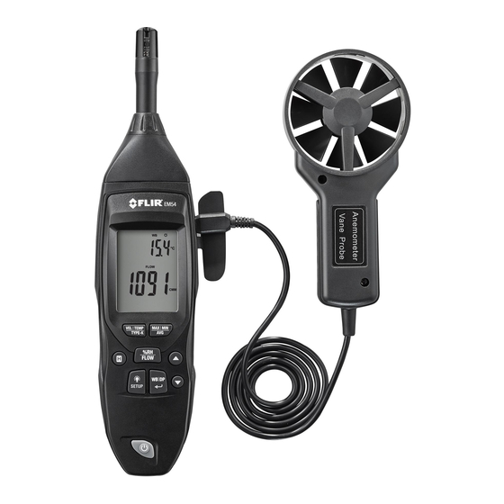 FLIR EM54 Manuel D'utilisation