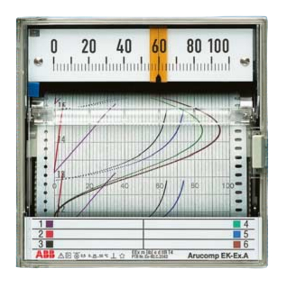 ABB Arucomp EK-Ex Mode D'emploi