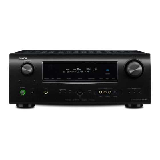 Denon AVR-1610 Manuel De L'utilisateur