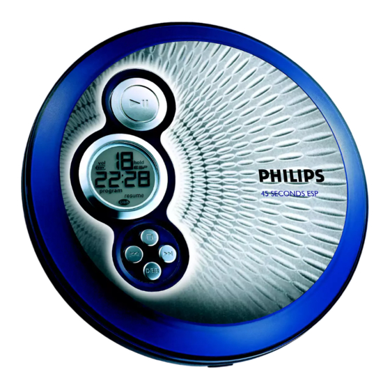 Philips AX2400 Manuel D'utilisation