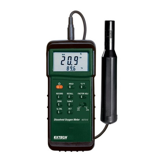Extech Instruments 407510 Manuel D'utilisation