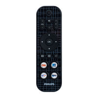 Philips SRU 4002 Mode D'emploi