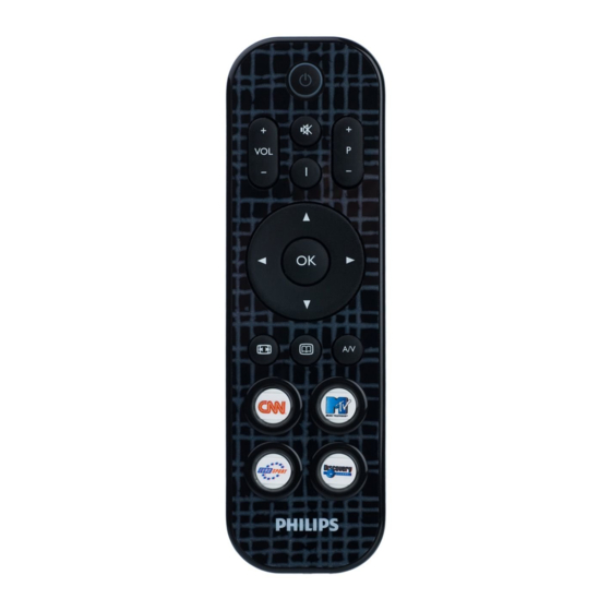 Philips SRU 4002 Mode D'emploi