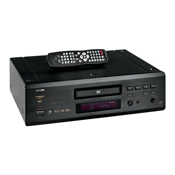 Denon DVD-2900 Mode D'emploi