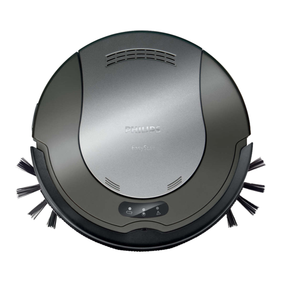 Philips FC8802 Mode D'emploi