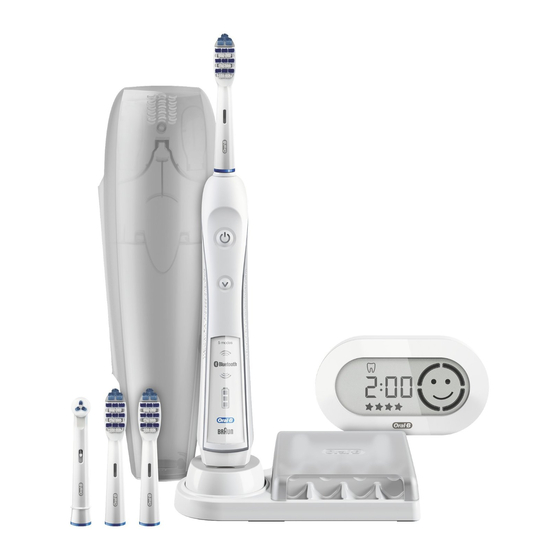 Braun Oral-B PRO TRIZONE 6000 Mode D'emploi