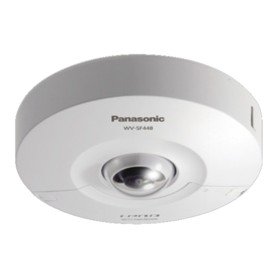 Panasonic WV-SF448 Manuel D'utilisation