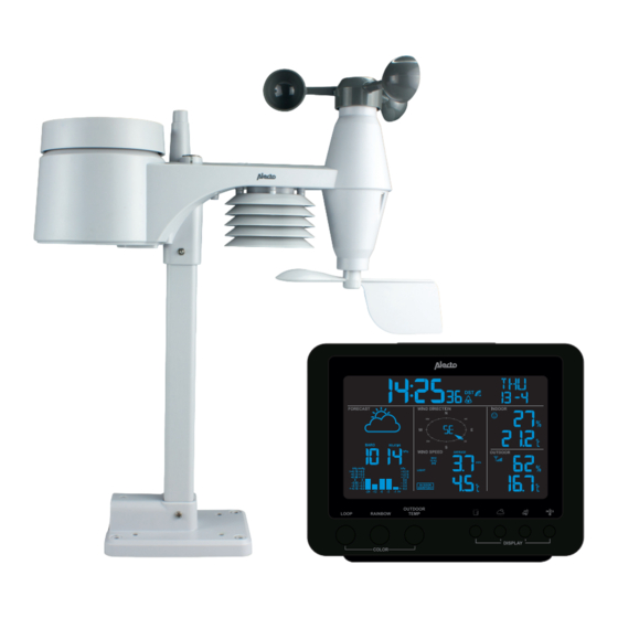 Alecto WS-5300 Guide De L'utilisateur