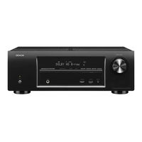 Denon AVR-1613 Mode D'emploi