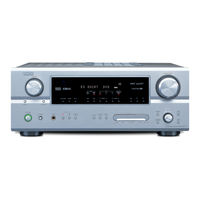 Denon AVR-2105 Mode D'emploi