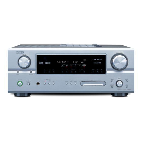 Denon AVR-2105 Mode D'emploi