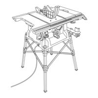 Ryobi RTS21 Manuel D'utilisation