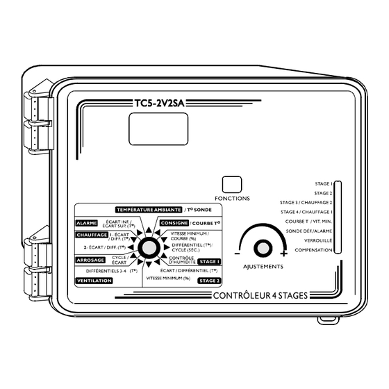 Airstream TC5-2V2SA Manuel D'utilisation