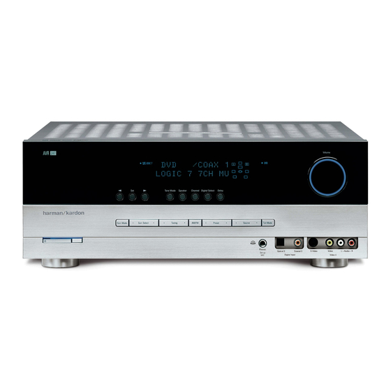 Harman Kardon AVR 247 Mode D'emploi