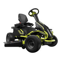 Ryobi RY48112 Manuel D'utilisation