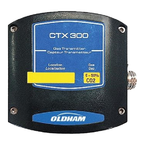 Oldham CTX 300 Manuel D'utilisation