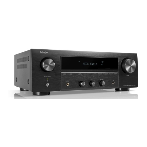 Denon DRA-900H Manuel De L'utilisateur