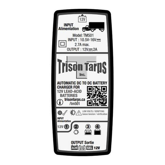 TecMate International Trison Tarps TM501 Mode D'emploi