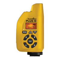 PocketWizard PLUS III Guide Rapide