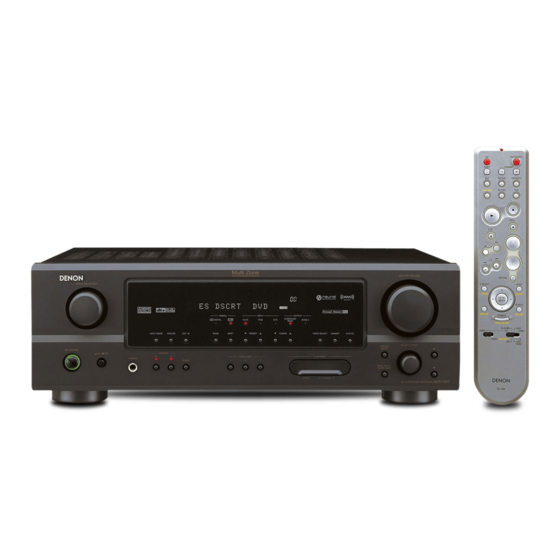 Denon AVR-1507 Mode D'emploi