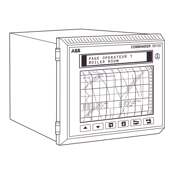 ABB COMMANDER SR100A Manuel D'utilisation