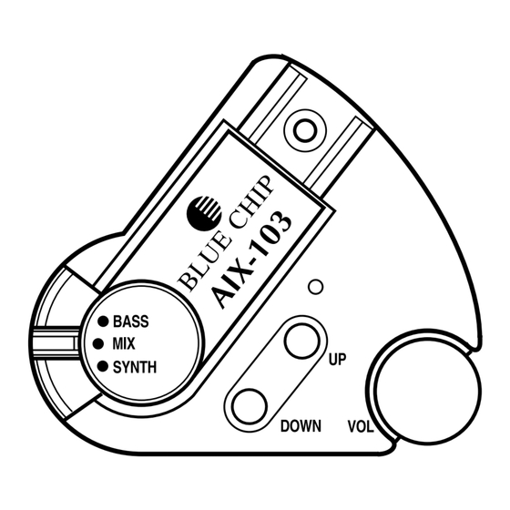 BLUE CHIP AXON AIX-103 Mode D'emploi